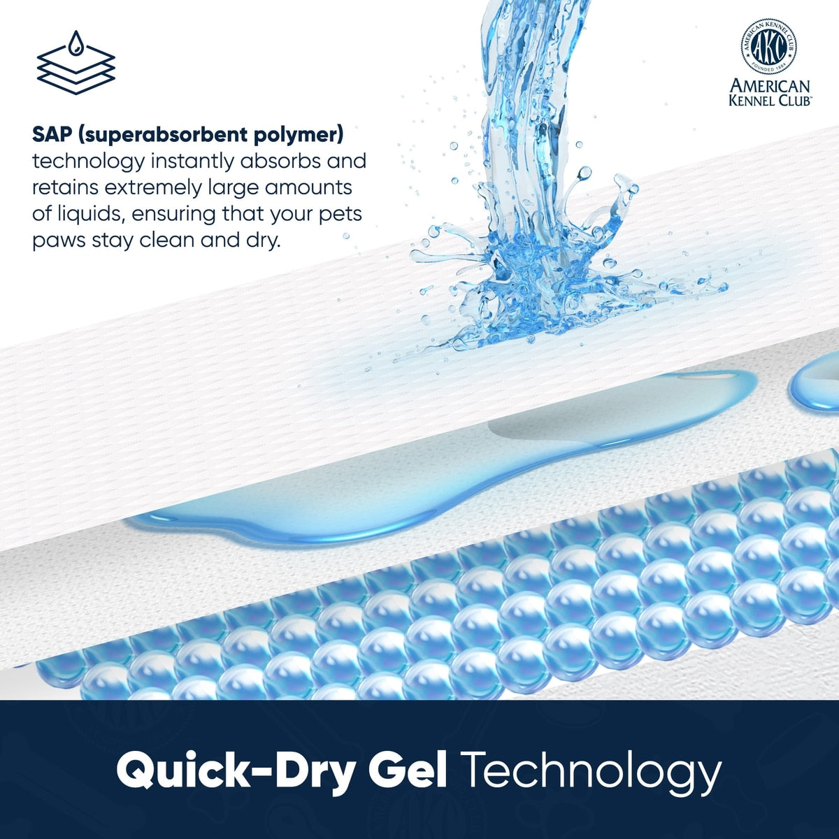 AKC potty pads - leak proof backing feature