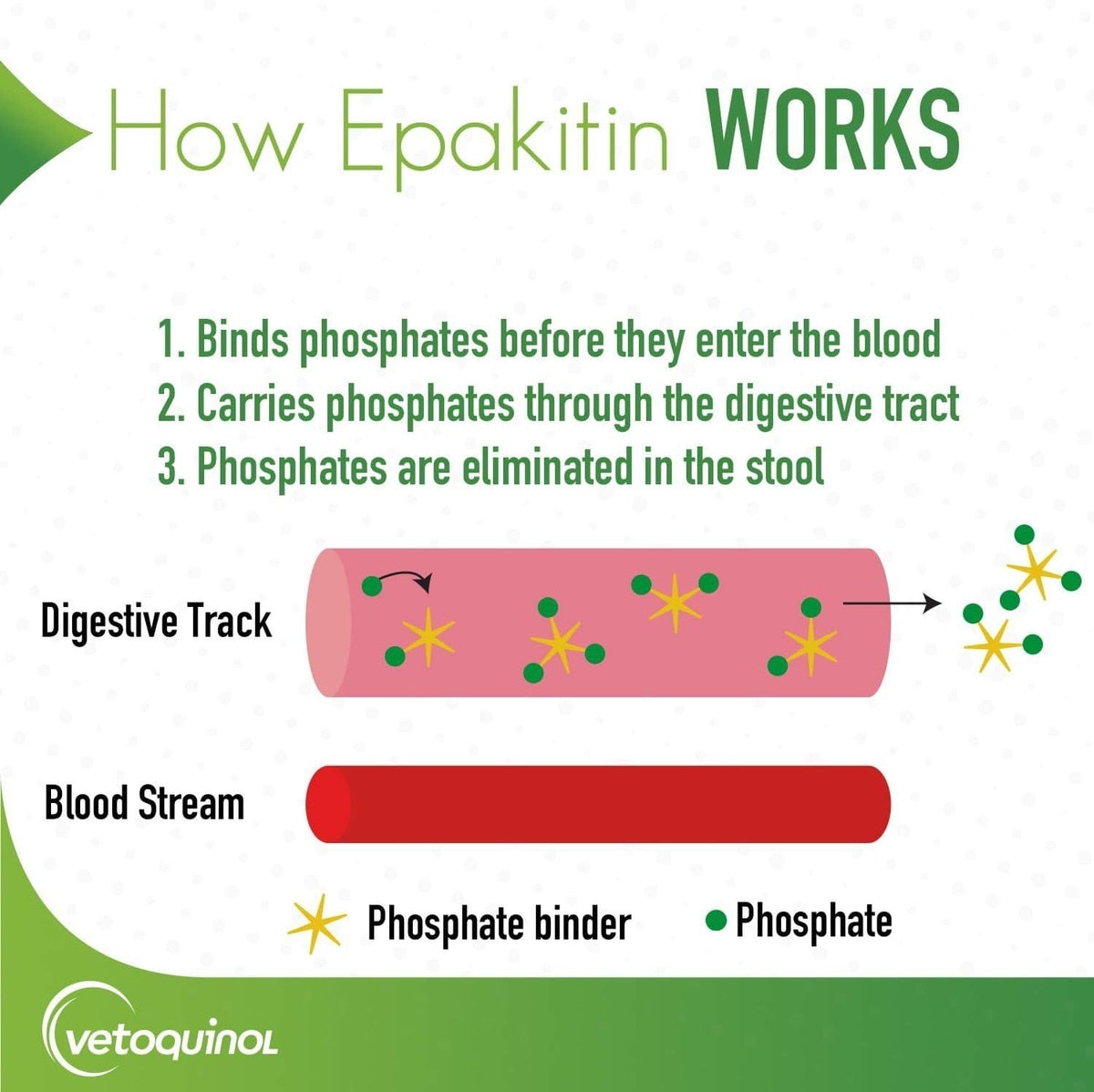 Epakitin powder texture and included measuring scoop